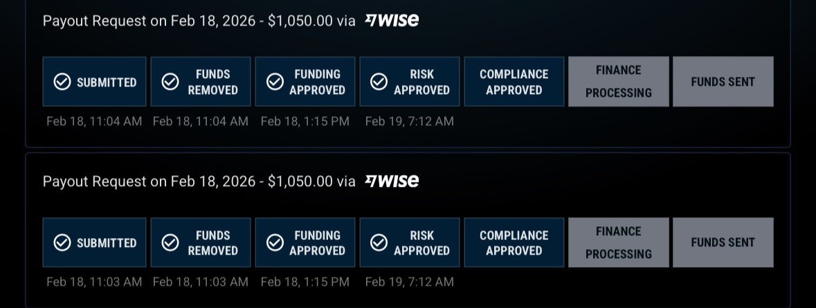 ConspiPrints's tweet photo. Forgot I had twitter, here’s a payout from couple days ago. Light but money is money https://t.co/w8Y485K2MT
