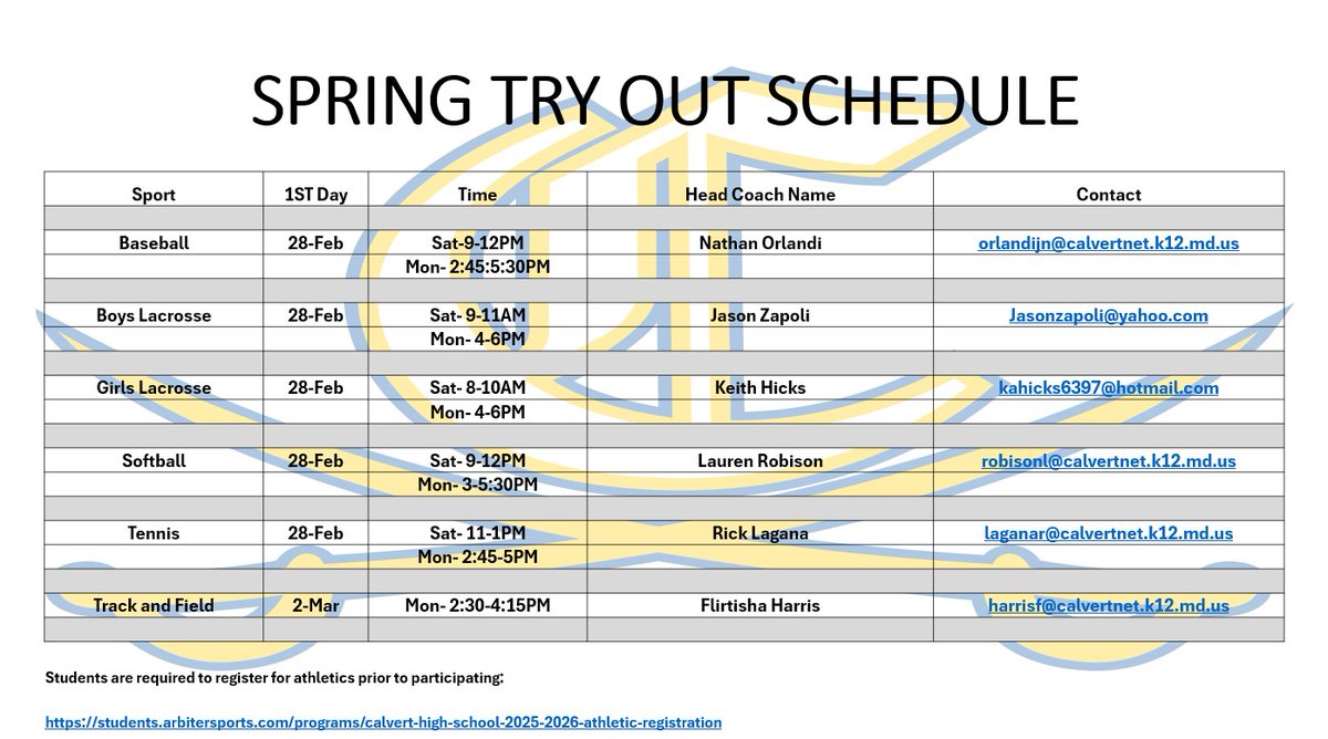 Calvert HS Athletics tweet media