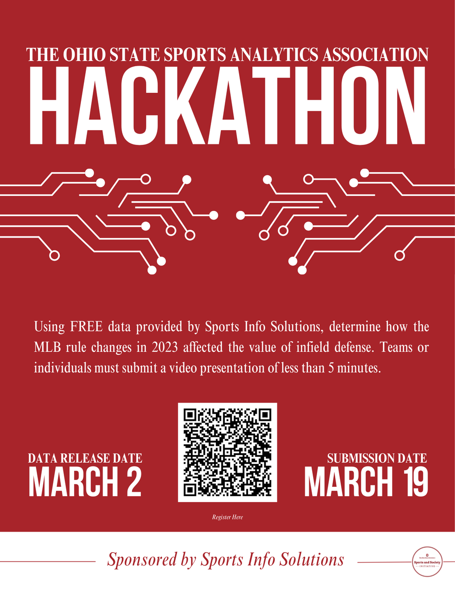 OSU_SAA tweet picture