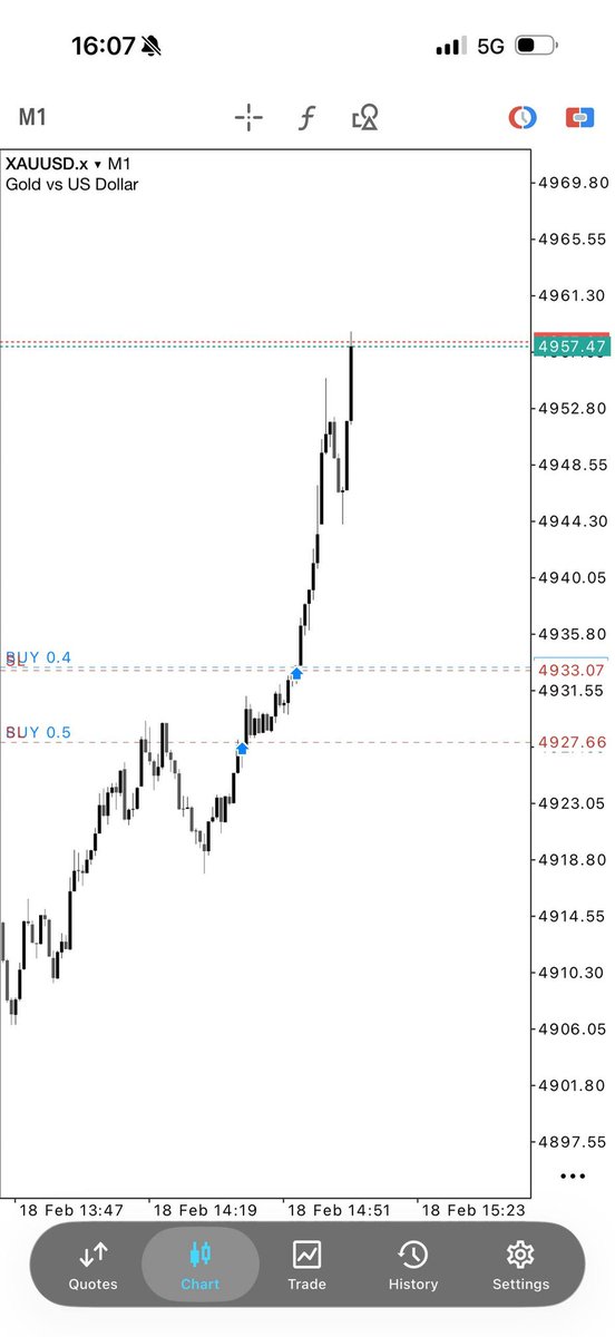 $GOLD OPENED LOUD ⚡
I KEPT IT QUIET 🧠
LET PRICE SHOW INTENT 📉
ENTRY CAME CLEAN 🎯
300+ PiPs SECURED 🔐
BOSS MODE 👑
t.me/ForexGoldMaste…
