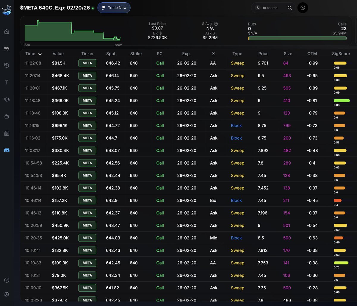Bullflow.io tweet media
