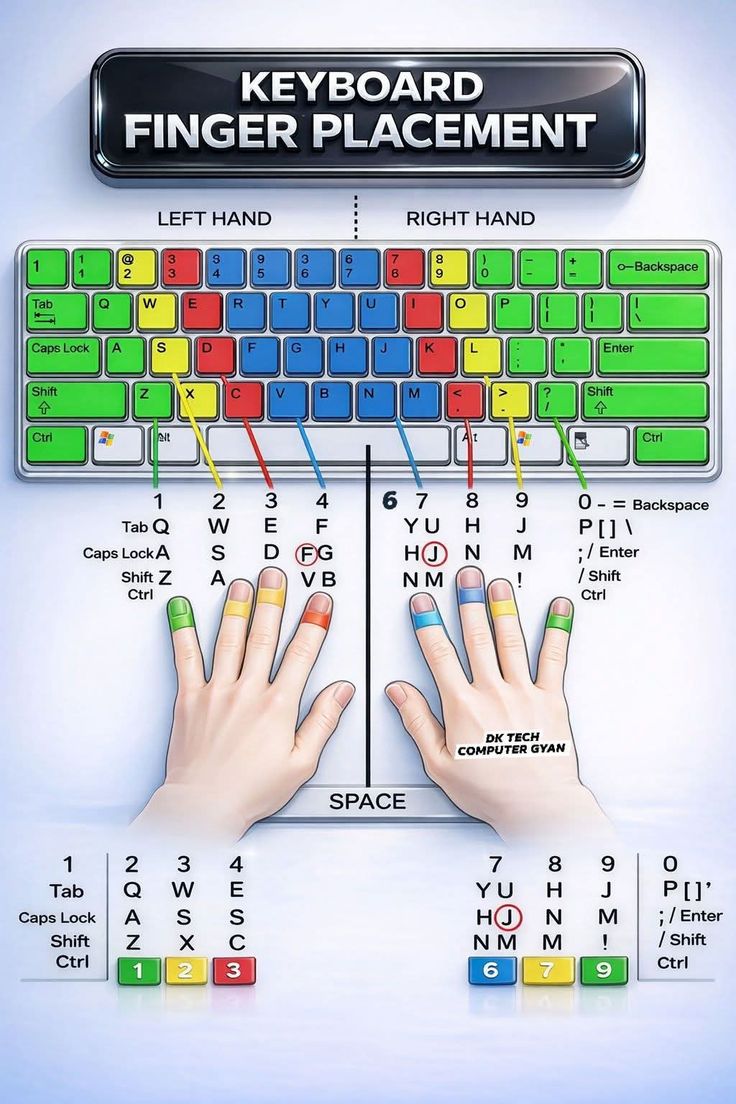 Learn Something New (@horifyingpeople) on Twitter photo 