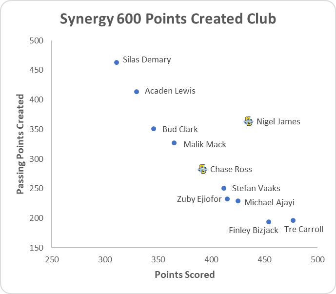 Paint Touches tweet media