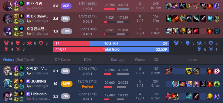 yesh 🍰 tweet media