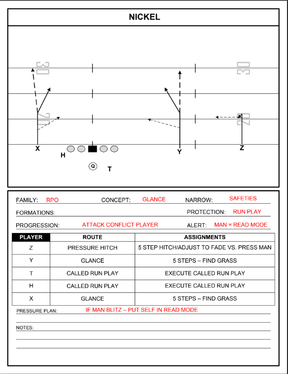 CoachBA1010's tweet photo. 🚨 Offensive Coordinator Google Doc Workbook 

Everything you need to run your offense in one place:
• Templates
• Install Plans
• Playbook Templates
• Position Manuals
• Teach Tapes
• Program Manual
• OC School Teach Tapes and much more.......

📩 Email: coachacosta10@yahoo.com for more details or 
💰 Venmo and include your email in the payment notes to receive access.
X: @CoachBA1010 

Drive: Templates, Teach Tapes, OC School Teach Tapes