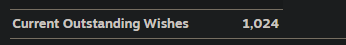 GameChopChop's tweet photo. 1,000 wishlists!! 🎉 Thank you for believing in us!

https://t.co/oUraDsTUPv

#indiedev #indiegame #gamedev https://t.co/UarfBZhZOc