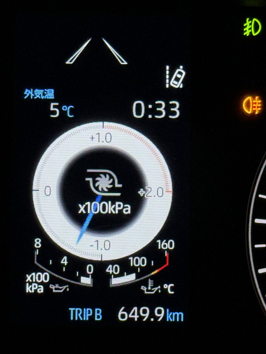 puff_cbblue's tweet image. なんとか
シンデレラ
0:00以降高速🛣️出て
割引🈹ゲットして
帰着致しました

久々
しっかり
ロング
走れたかと🤍

皆様
・GRファクトリー
・下山テクニカルセンター
・トヨタ博物館
オススメです♪🦑

ありがとうございました😊