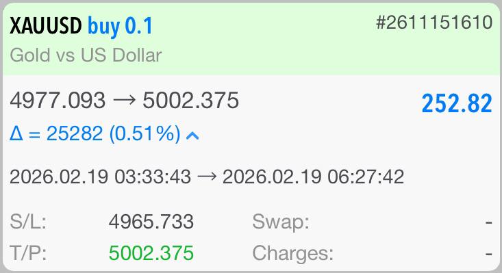 NO TRADE YET ❌  
AND THAT’S A GOOD SIGN.  
WAITING IS ALSO A STRATEGY.  
CAPITAL PROTECTION FIRST 🛡️
t.me/ForexGoldMaste…