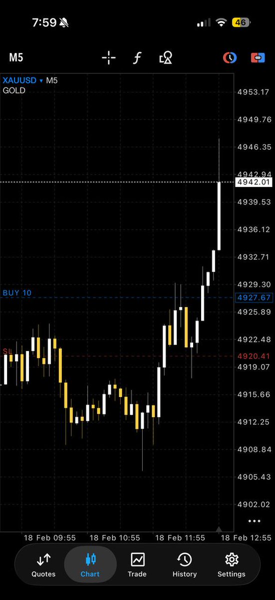 REMEMBER WHY YOU STARTED.  
PAIN TEACHES. DISCIPLINE BUILDS.  
CONSISTENCY PAYS 🔐  
STAY WITH THE PROCESS.
200+PiPs SECURE 🔐
t.me/ForexGoldMaste…