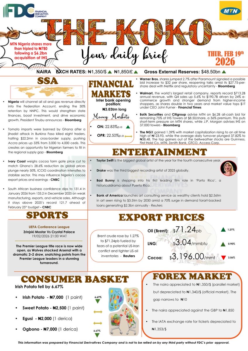 FDC Limited tweet media