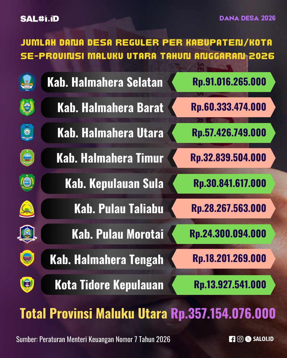 FAHMI DJ tweet media