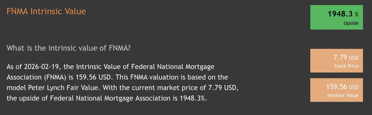 Fannie Mae Intrinsic value $159.56👇 $FNMA