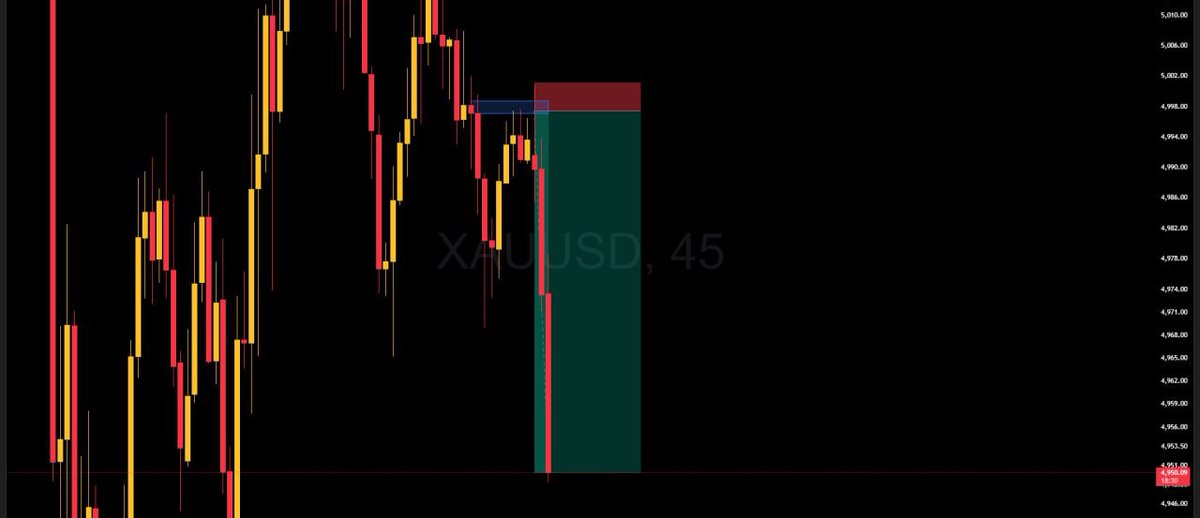 GOLD TOUCHED MY ZONE 📍
REACTION WAS CLEAN 📉
ENTRY WAS SURGICAL 🗡️
MOVE UNFOLDED PERFECT 📈
500+ PiPs SMASHED 💥
BOSS MODE 🎭