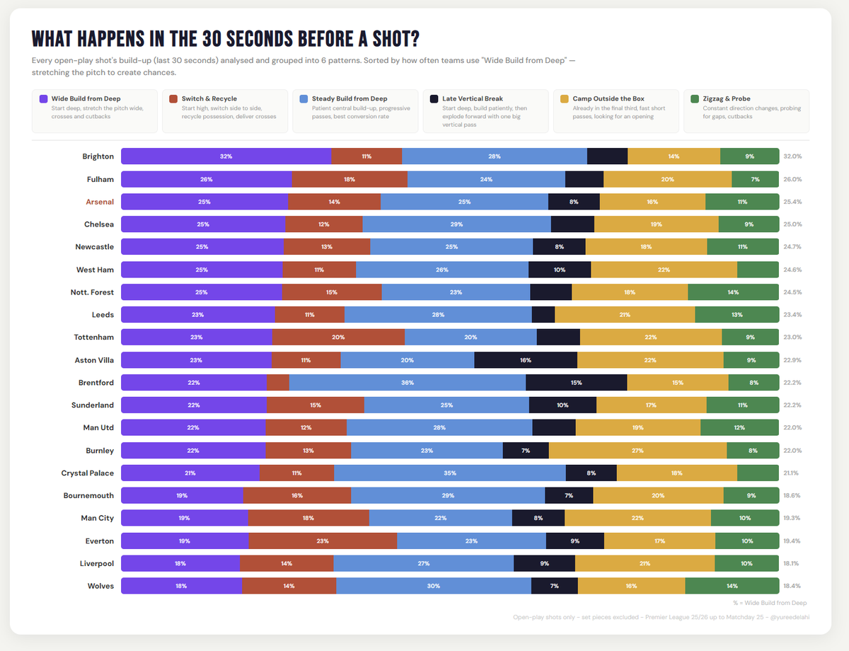 Yureed Elahi tweet media