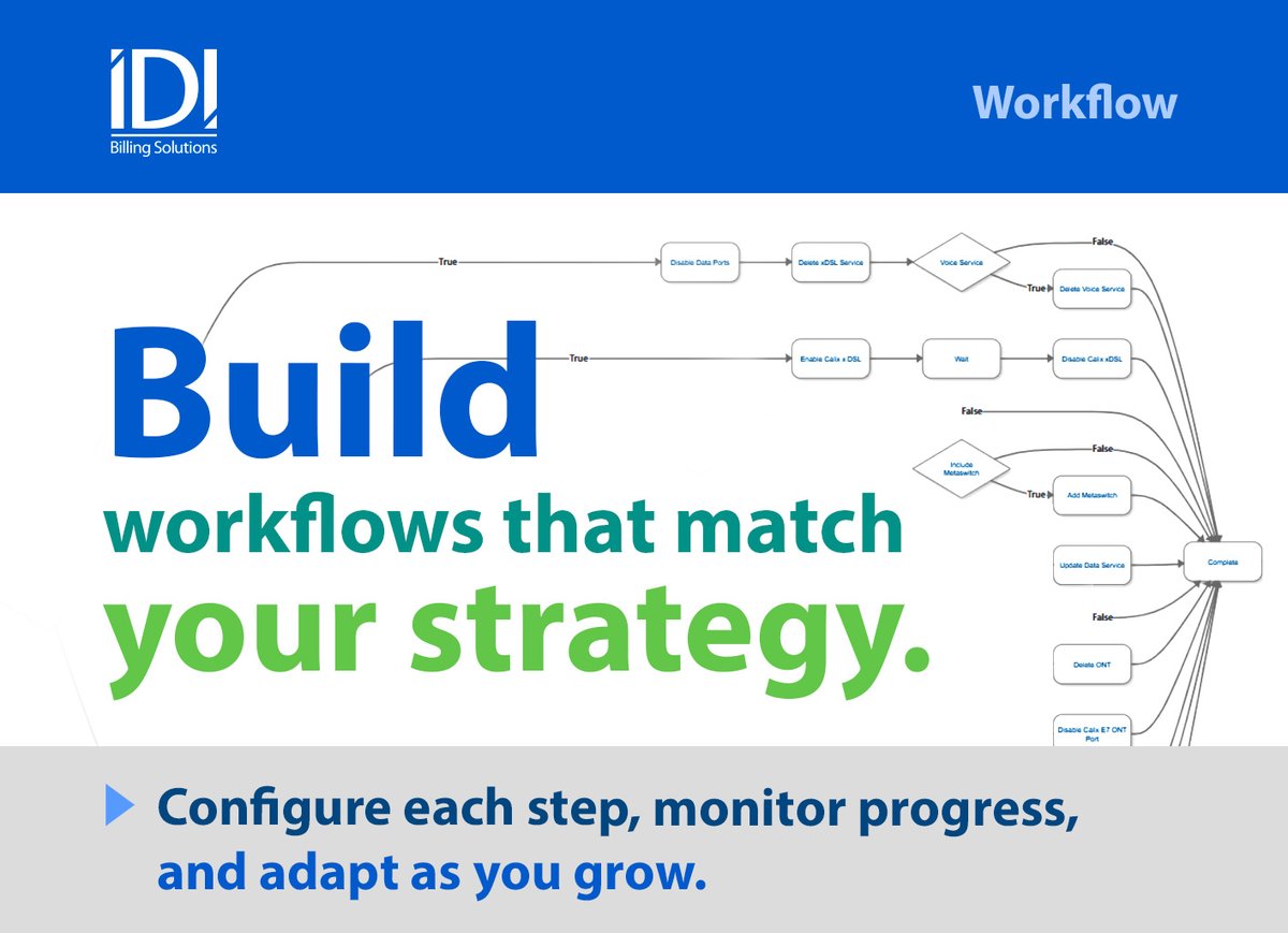 IDI Billing Solutions tweet media