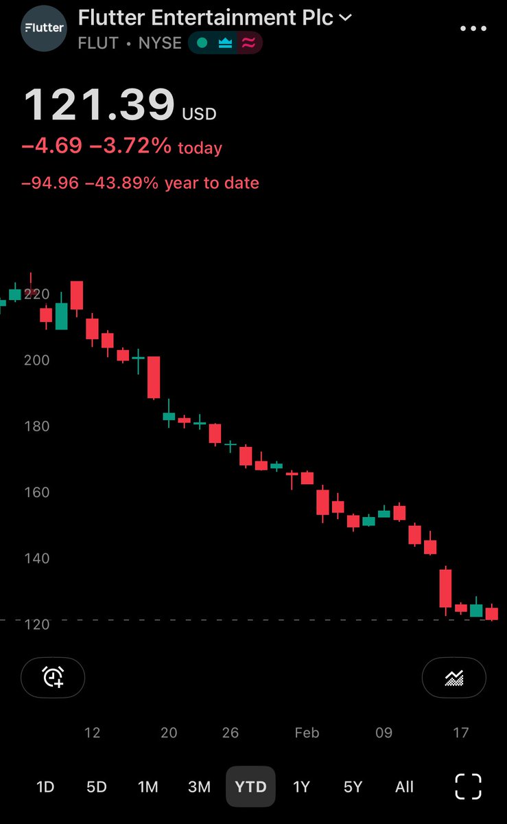 Abcpoker tweet media