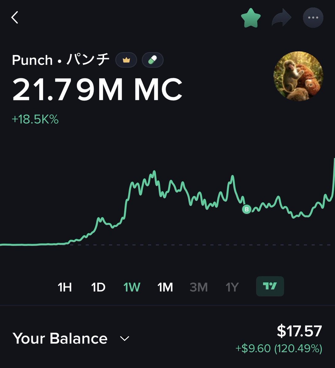 Wonder if there’s a correlation…..
3 days, one easy trade <a href="/mobyagent/">Moby</a>  does it again

Also <a href="/gudmansachs/">Sachs</a> is still on top of the world, respect him