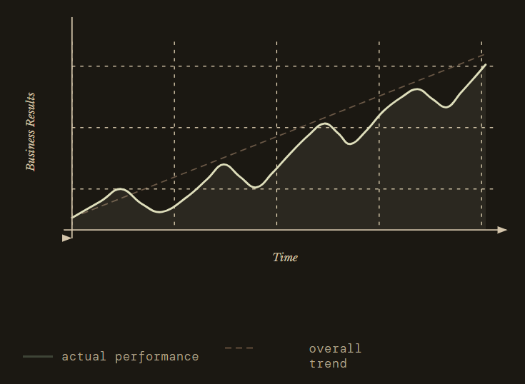 Travis Wiedower tweet media