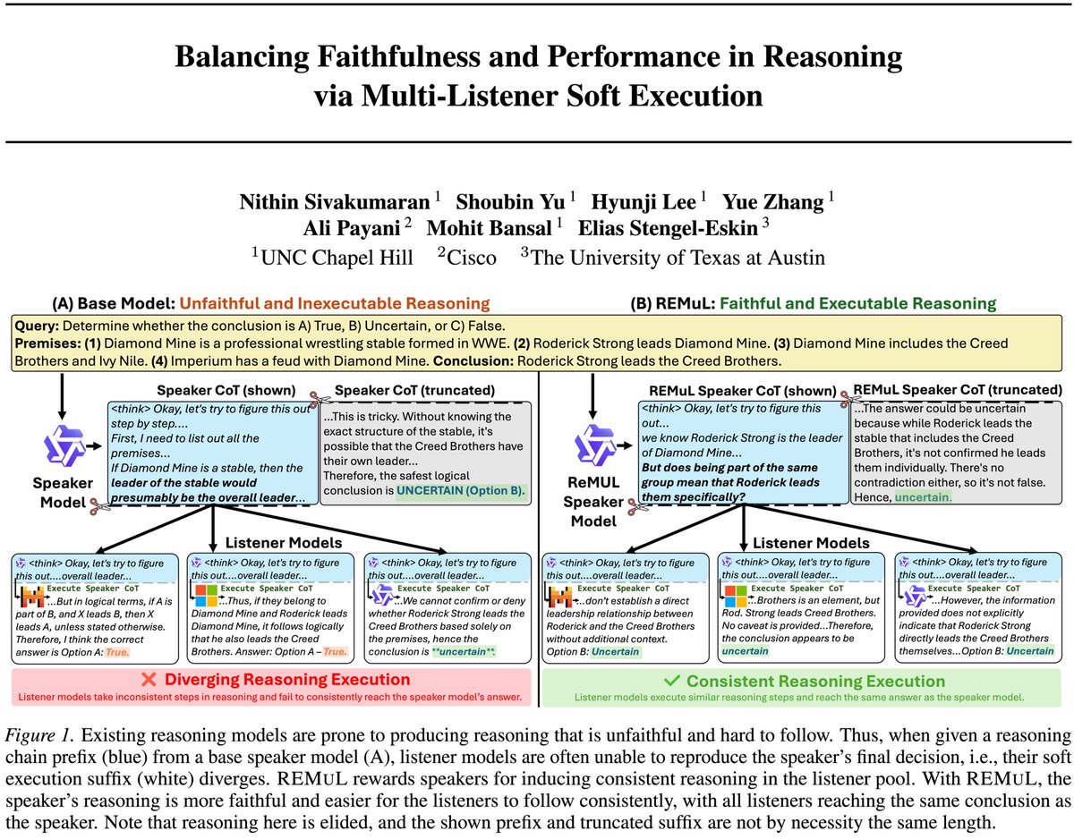 Elias Stengel-Eskin tweet media