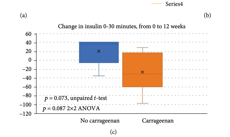 Master Metabolism tweet media