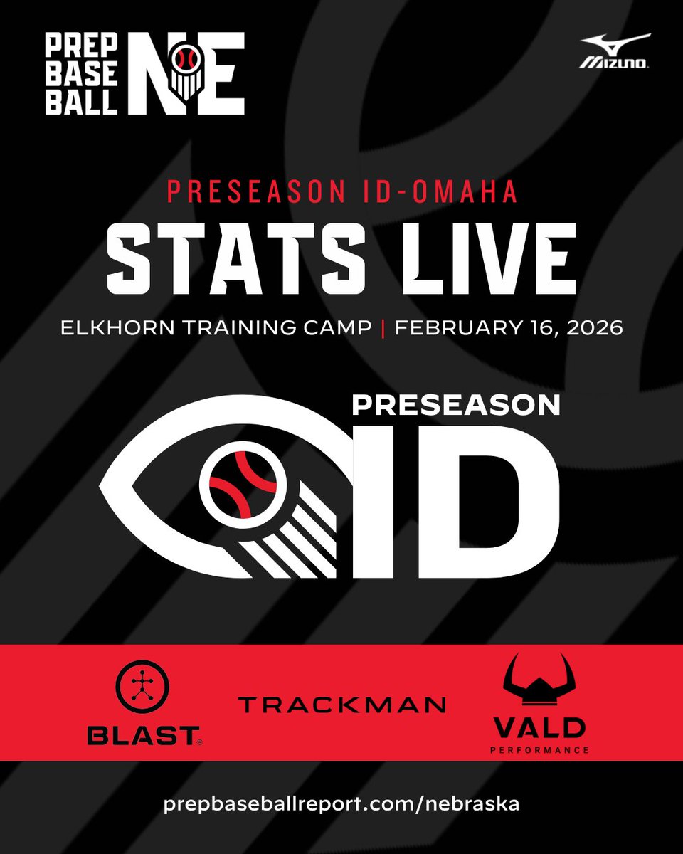 Prep Baseball Nebraska tweet media