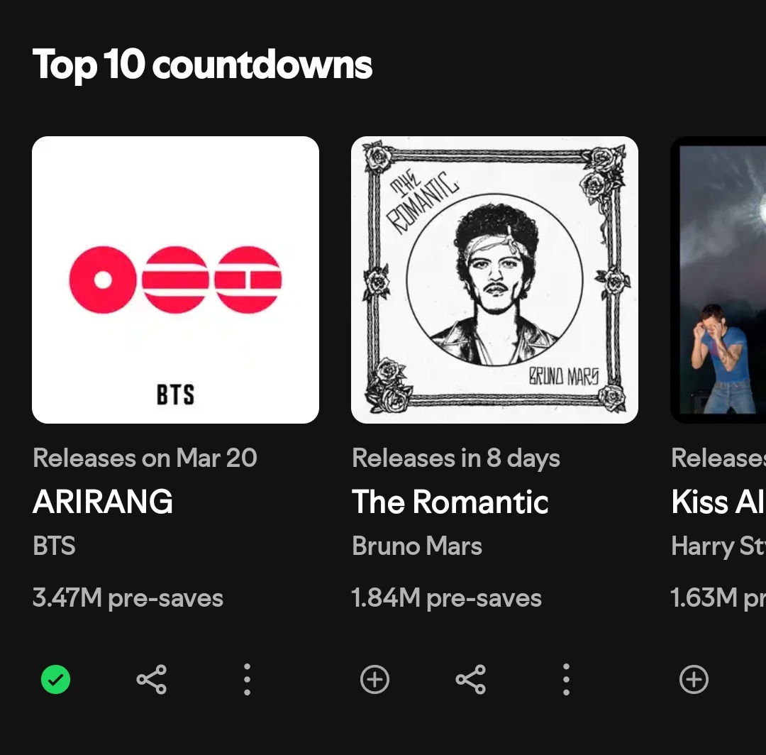 ARIRANG has surpassed 3.47M(+20K) presaves so far!