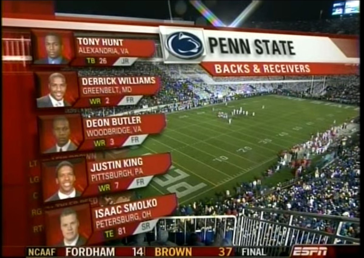 no context penn state football tweet media