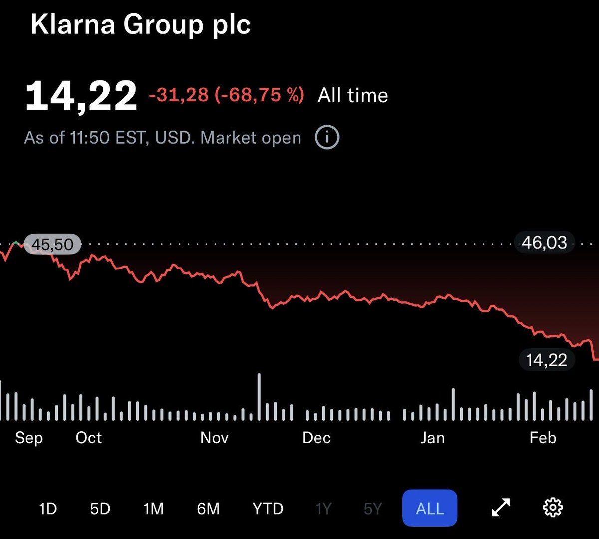 Ten_Bagger tweet media