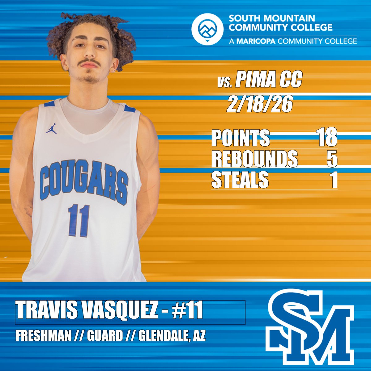 SMCC Athletics tweet media