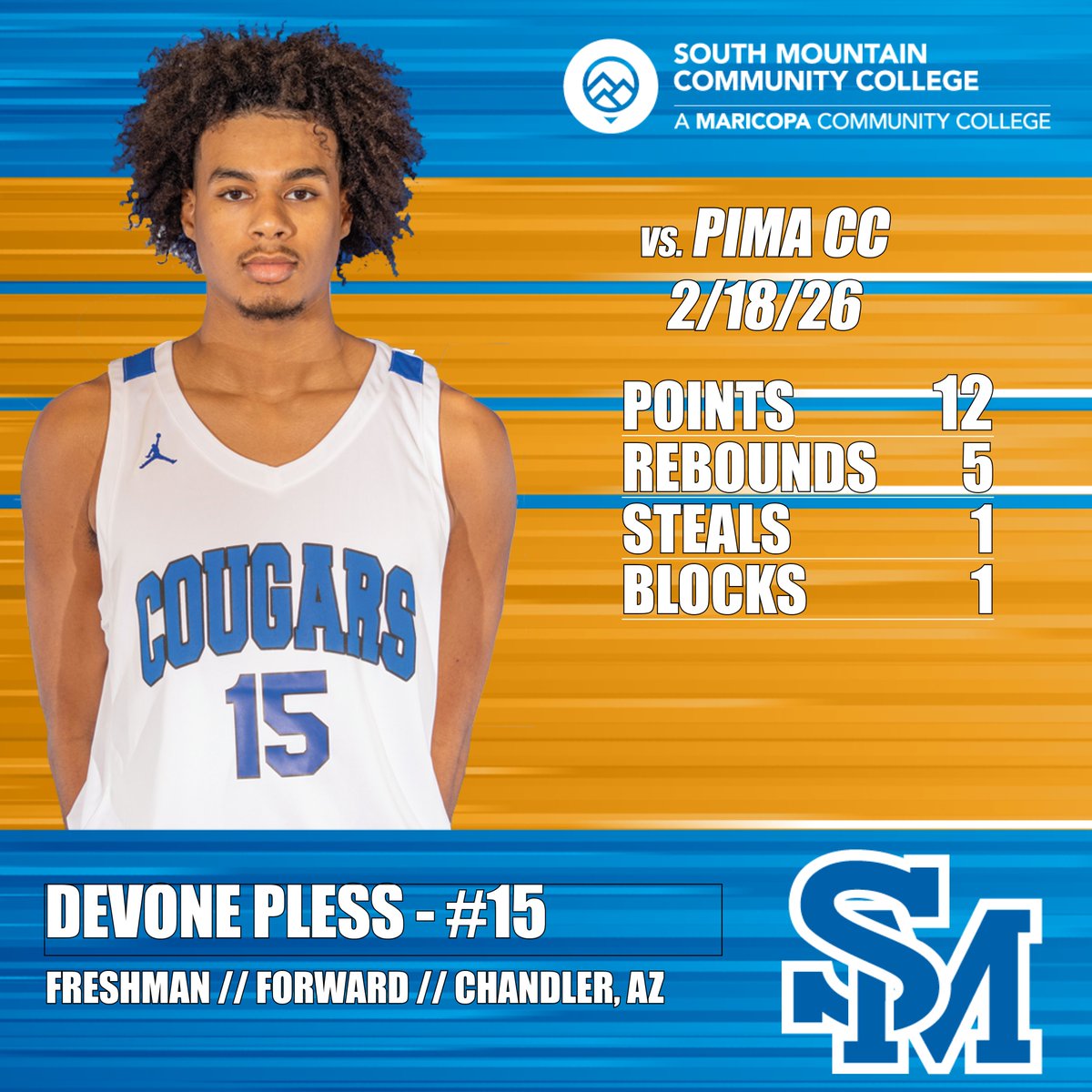 SMCC Athletics tweet media