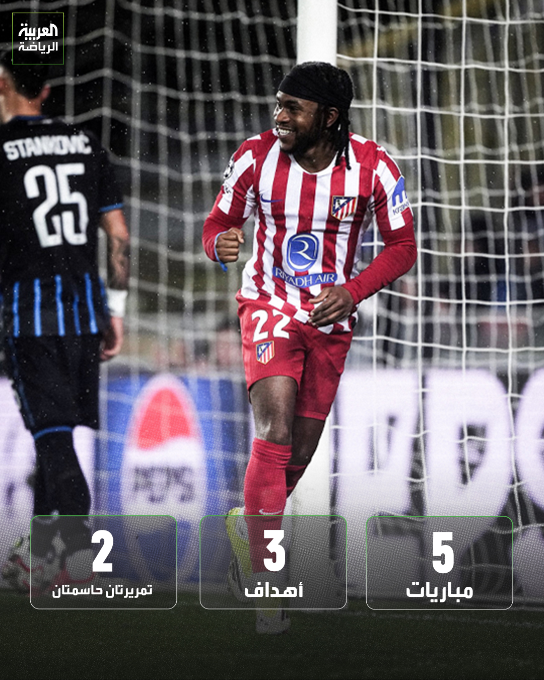 ساهم أديمولا لوكمان في تسجيل 5 أهداف مع أتلتيكو مدريد منذ انضمامه للفريق في يناير الماضي قادماً من أتالانتا 