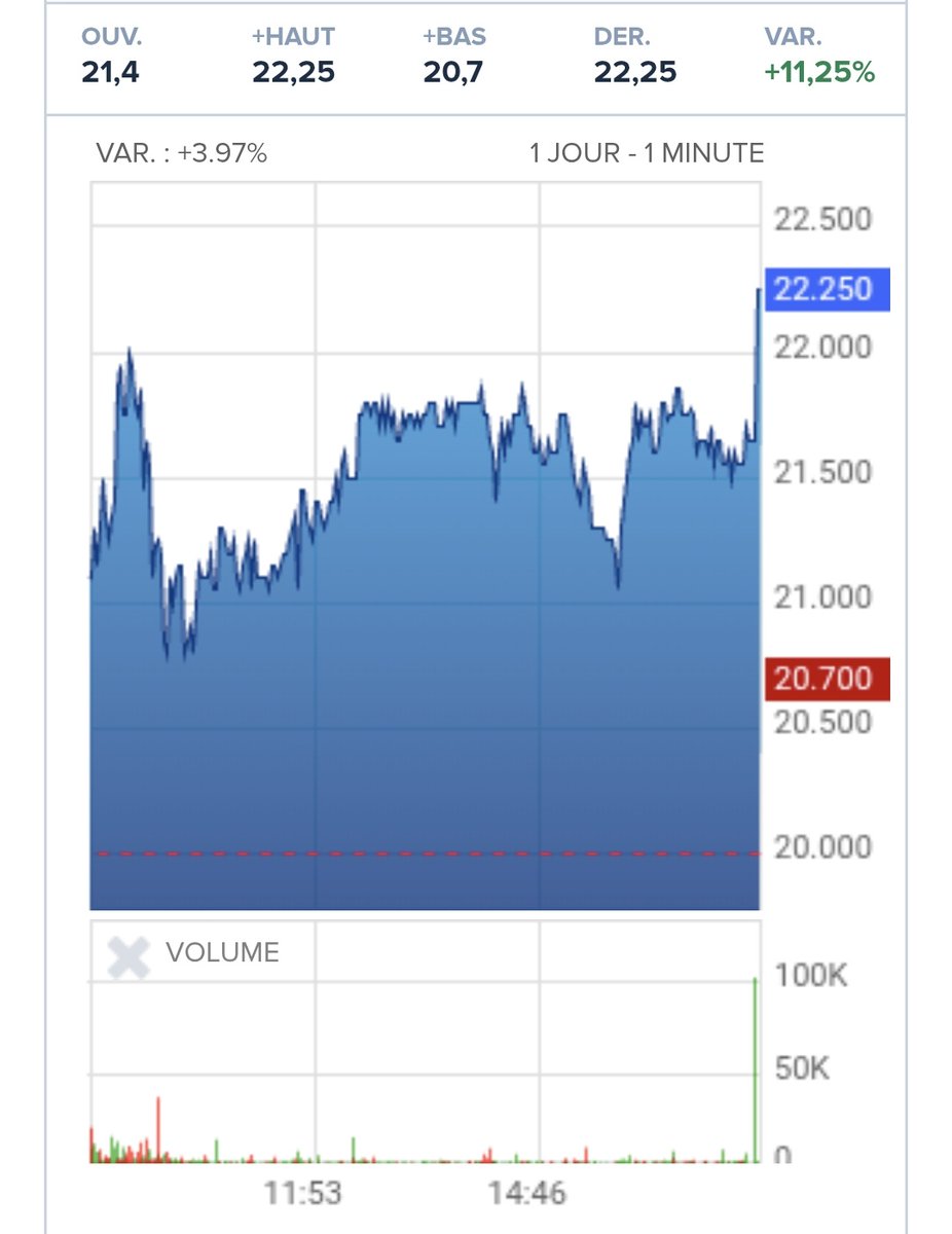 bihan35 💰 📈 🧐 tweet media