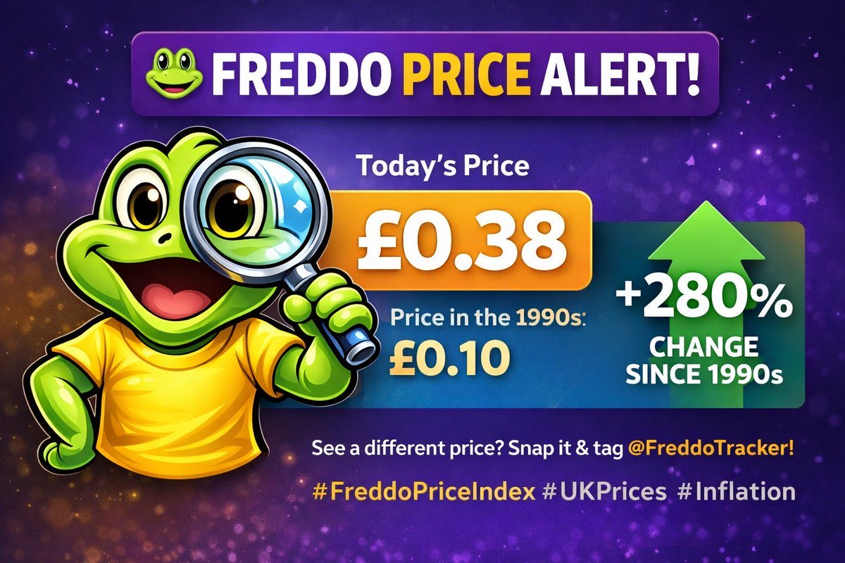 Freddo Tracker (Price Index) tweet media
