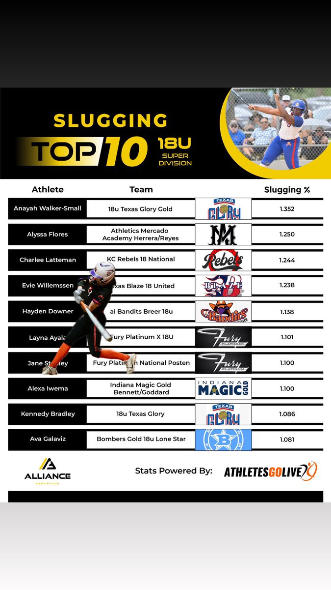 Hayden Downer tweet media