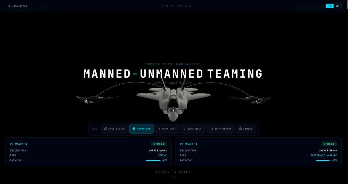 Mehmet Gümüş tweet media