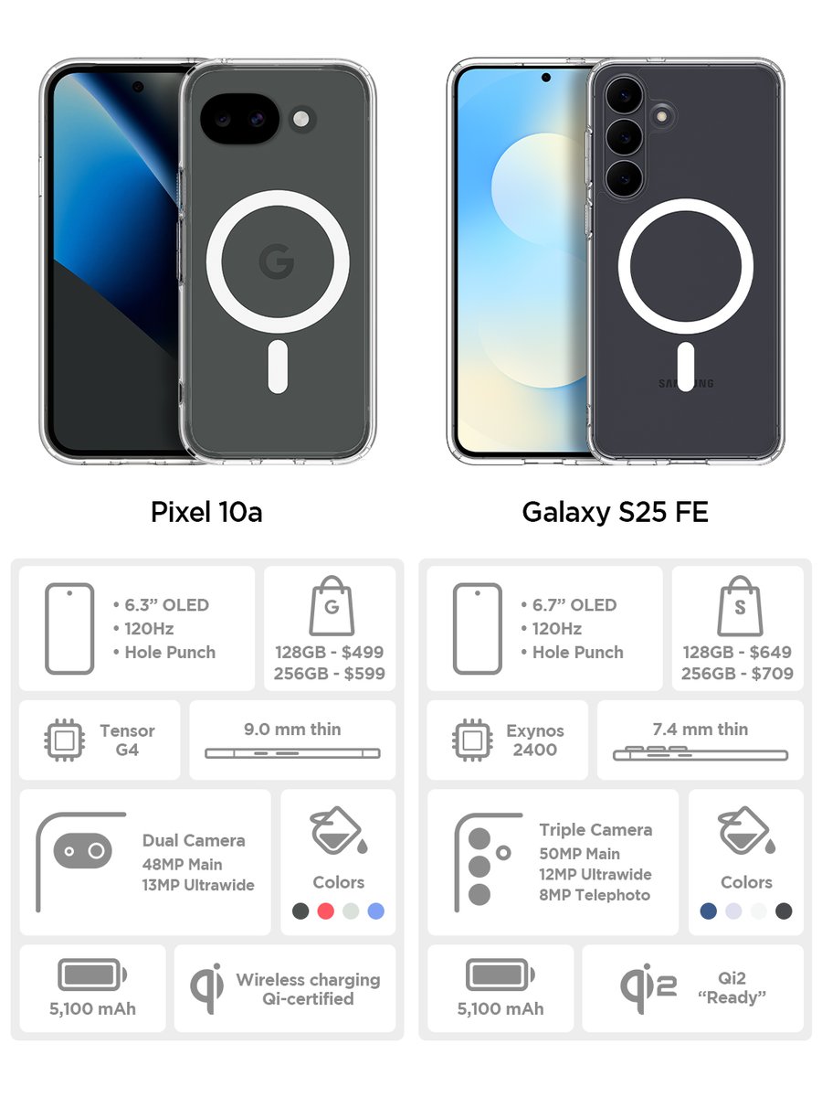 Spigen tweet media