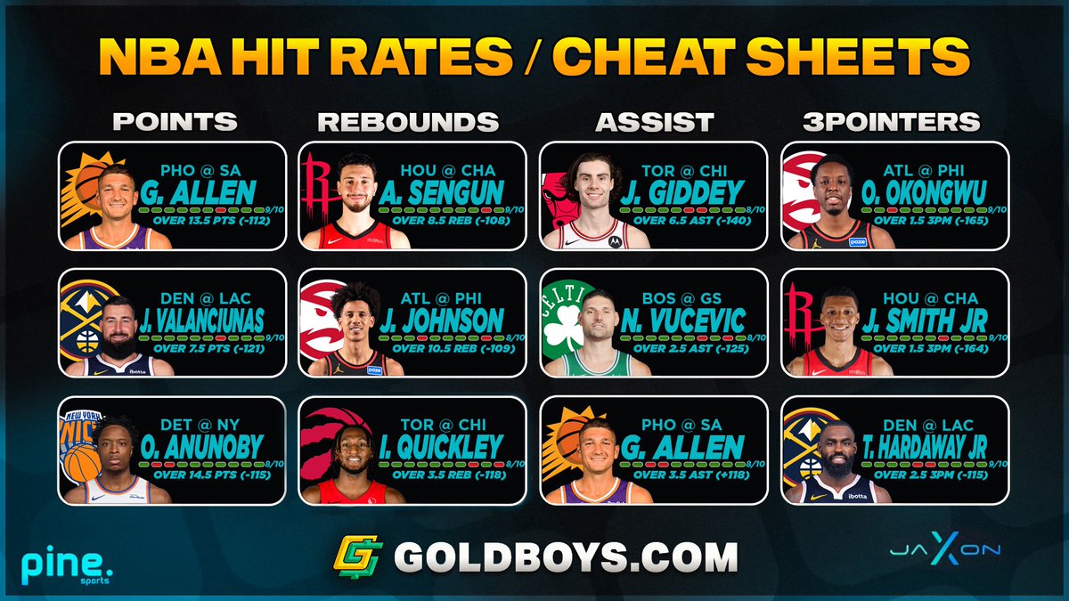 GoldBoys Bets tweet media