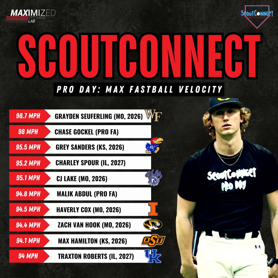 ScoutConnect tweet media