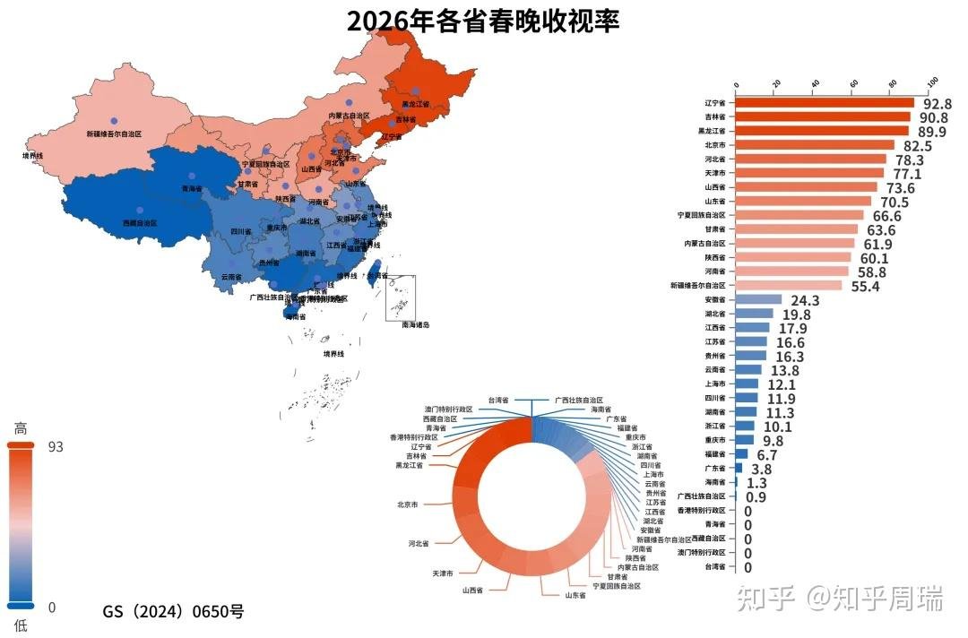 Yanzhong Huang tweet media