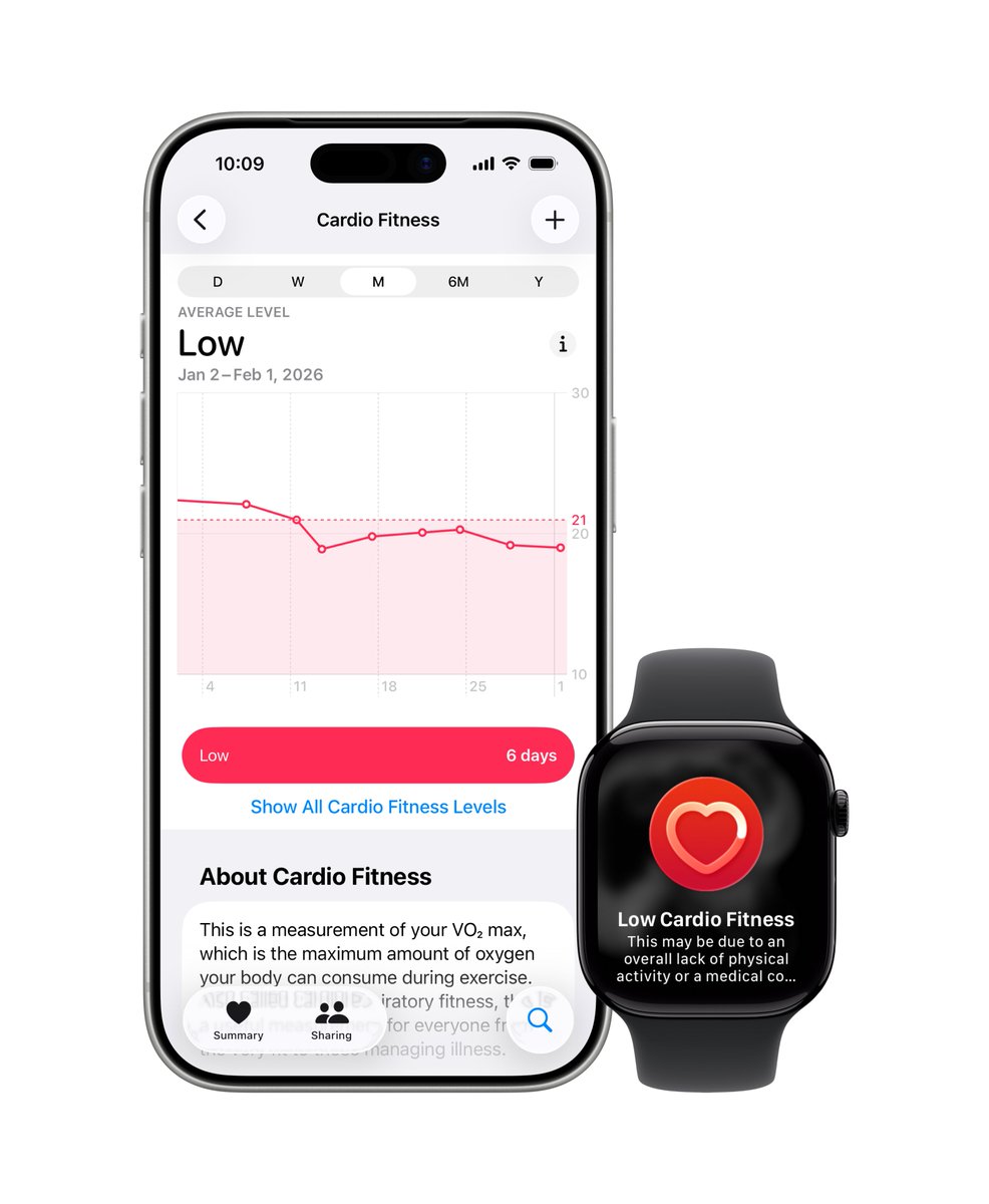 Greg Joswiak tweet media