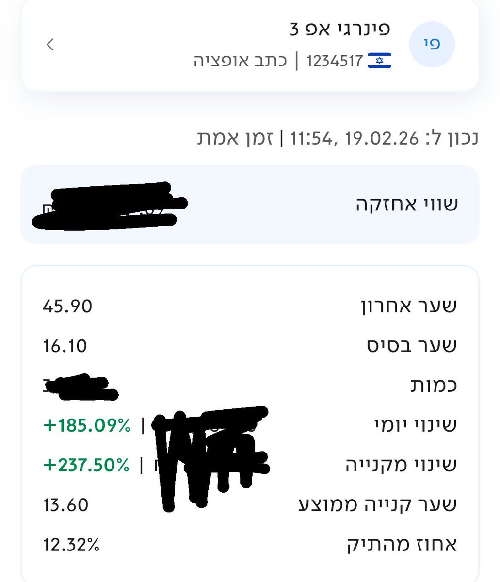 Roy Linik tweet media