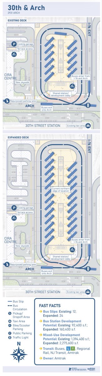 Aden_Yacobi's tweet photo. Philadelphia is deciding between three options for a new Intercity Bus Terminal:

- 30th and Arch
- 15th and Vine
- 8th and Arch

Fill out the survey below by March 13th to provide your feedback! https://t.co/7lKTj1V39k