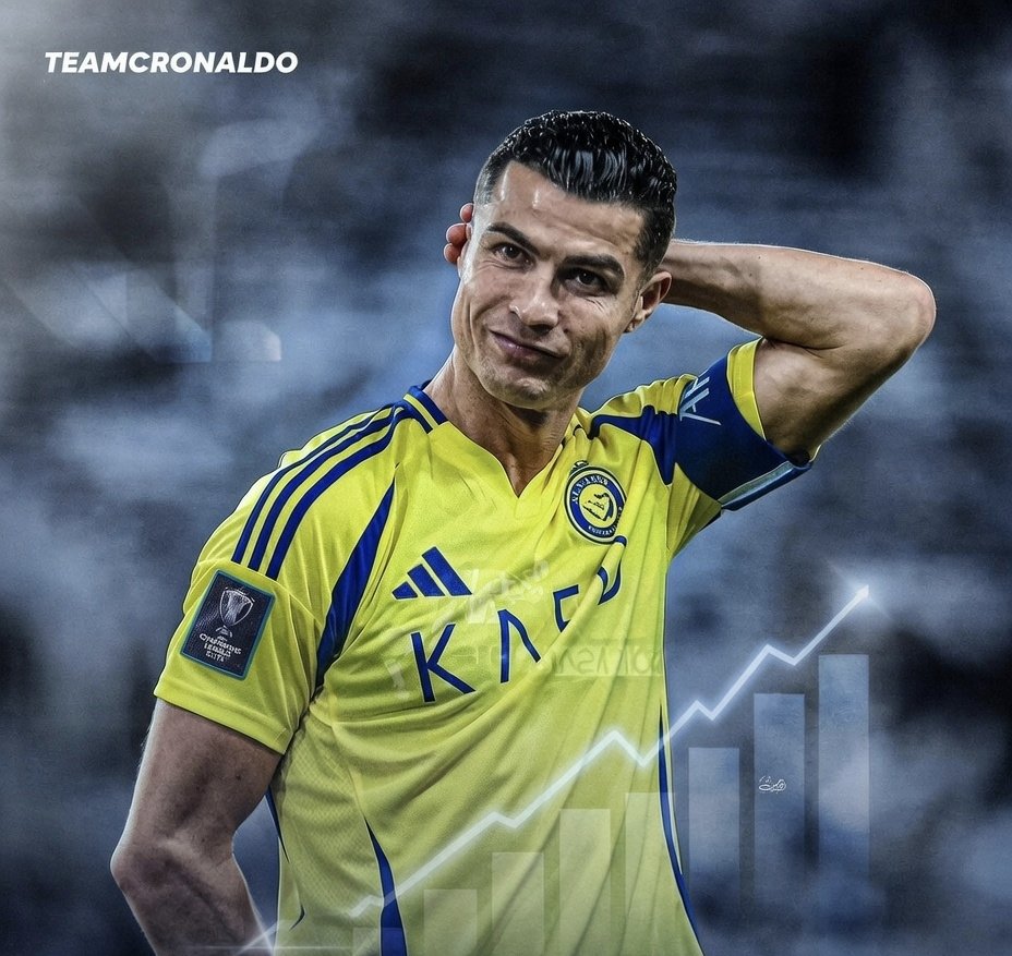 TeamCRonaldo's tweet photo. 🚨 𝗡𝗘𝗪: Cristiano Ronaldo has officially invested $7.5 Million into Herbalife after 13 years as a brand ambassador.

​Following the announcement, Herbalife stock surged by 20% at market open. 📈