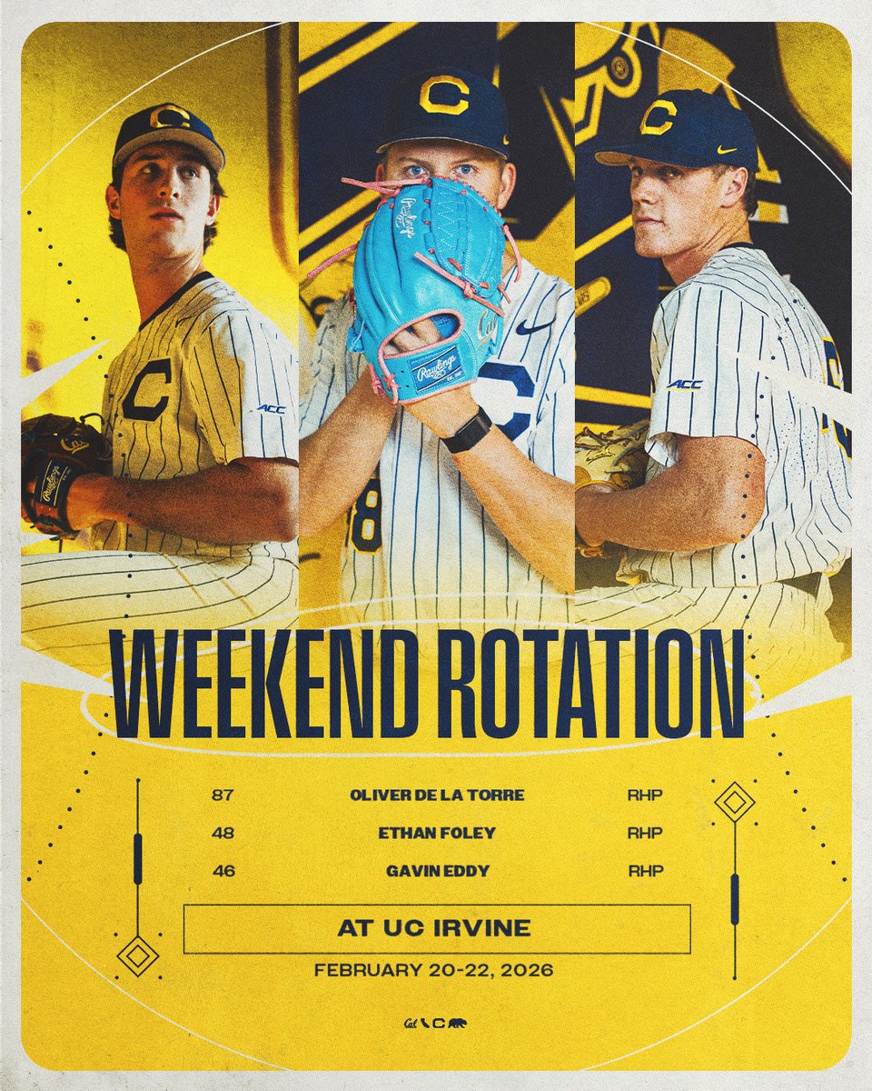 CalBaseball's tweet photo. 𝑾𝒆𝒆𝒌𝒆𝒏𝒅 𝑹𝒐𝒕𝒂𝒕𝒊𝒐𝒏 💪

Veteran righties setting the tone for our first true road trip of the season.

#GoBears https://t.co/YF83uiTZE2