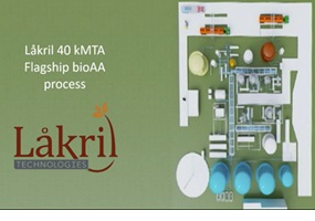 Låkril Technologies tweet media