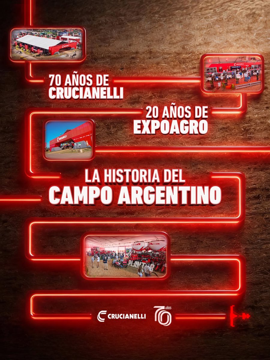 crucianelliok's tweet photo. Volvemos a decir presente en una de las ferias más importantes del agro argentino, celebrando sus 20 años y nuestros 70 años sembrando lo que viene.

Stand 520
10 al 13 de marzo
Predio Ferial y Autódromo
San Nicolás

#70AñosCrucianelli #SembramosLoQueViene en @expoagrocom https://t.co/dhLNp8lPlP