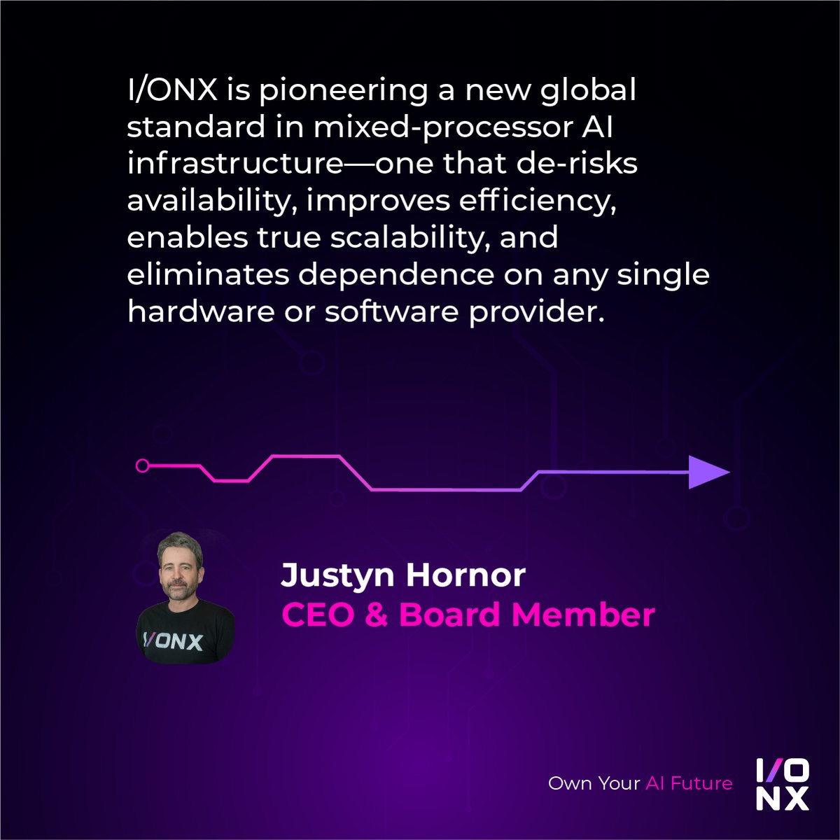 IONXHPC's tweet photo. Justyn Hornor, CEO of I/ONX, says it best: In a world where compute is power, I/ONX is shaping the future of AI infrastructure.

#AIInfrastructure #ComputePower #FutureOfAI #DataSovereignty #AIDevelopment #TechLeadership #EnterpriseAI #SecureCompute #AIWorkloads #InnovationInTech https://t.co/cdr78rzwEz