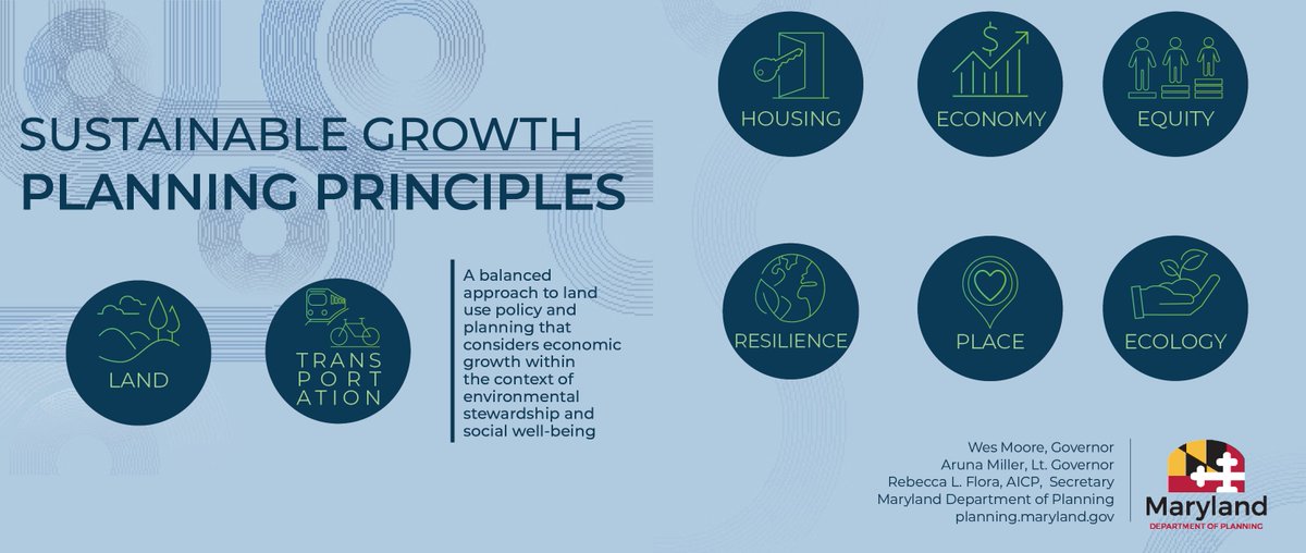 MdDPlanning's tweet photo. ONE WEEK AWAY! MDP to present "Incorporating MD's Planning Principles into Comprehensive Plans: A Rural Western MD Perspective," live webinar, Feb 26, 12-1:30 pm. https://t.co/D0d1SUE8uR #SustainableGrowth #PlanningPrinciples #ComprehensivePlan #WesternMaryland #RuralCommunities https://t.co/TvPG2l3o3m