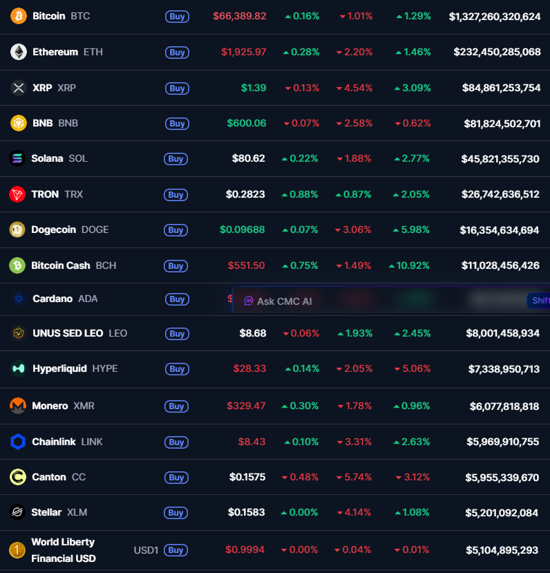 y00thereum tweet media