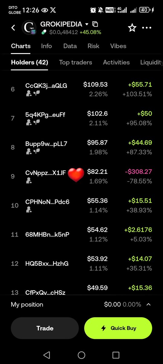 Crowzzz223298's tweet photo. While doing my research for $GROKIUS, i found out that ALX is holding $Grokipedia for a month. There is something here that we didn't know. All i know is this is the real GROKIPEDIA. 

Alx is the top 9 holder of Grokipedia and i guess this is the right time to bullpost this one to milly

GROK is the meta and we have ALX here

CA:
9VwjNBN8feiD5fnS7cpWuTWKH5n232uQduh8Z6YodxMq